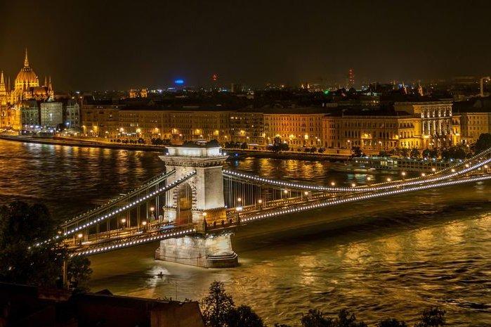 Read more about the article 20 Must-Visit Cities in Hungary & Top Rated Attractions in Hungary